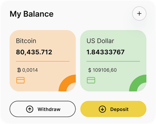 Windsor Credpeak automated trading solution — dashboard overview